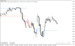 خرید و دانلود دانلود اندیکاتور تشخیص الگوهای کندل استیک برای متاتریدر4 با نام Forex Patterns - تصویر 5