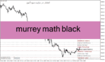 خرید و دانلود دانلود اندیکاتور تشخیص خطوط حمایت و مقاومت برای متاتریدر4 با نام murrey math black