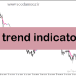 خرید و دانلود دانلود اندیکاتور تشخیص روند رنج برای متاتریدر5 با نام bsi trend indicator v