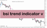 خرید و دانلود دانلود اندیکاتور تشخیص روند رنج برای متاتریدر5 با نام bsi trend indicator v