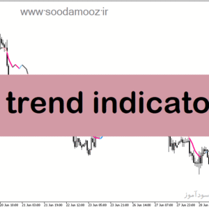 خرید و دانلود دانلود اندیکاتور تشخیص روند رنج برای متاتریدر5 با نام bsi trend indicator v