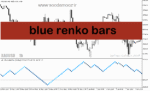 خرید و دانلود دانلود اندیکاتور تشخیص روند در متاتریدر5 با نام blue renko bars