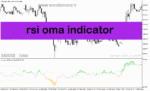خرید و دانلود دانلود اندیکاتور تشخیص رنج بودن بازار برای متاتریدر5 با نام rsi oma indicator