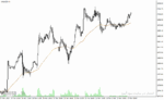 خرید و دانلود دانلود اندیکاتور تشخیص روند برای متاتریدر4 i ama optimum indicator - تصویر 3