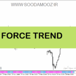 خرید و دانلود دانلود اندیکاتور تشخیص روند برای متاتریدر5 با نام FORCE TREND