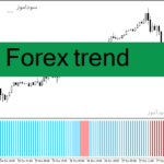 خرید و دانلود دانلود اندیکاتور تشخیص روند برای متاتریدر4 با نام Forex trend