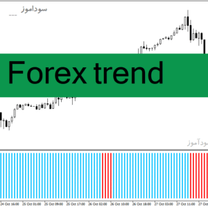 خرید و دانلود دانلود اندیکاتور تشخیص روند برای متاتریدر4 با نام Forex trend