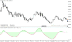 خرید و دانلود دانلود اندیکاتور تشخیص روند بازار برای متاتریدر5 با نام blau jurik eco indicator - تصویر 5