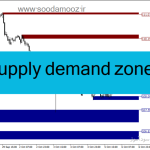 خرید و دانلود دانلود اندیکاتور تشخیص عرضه و تقاضا برای متاتریدر4 با نام i supply demand zones