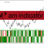 خرید و دانلود دانلود اندیکاتور تشخیص قدرت روند برای متاتریدر4 با نام sf 6 am indicator