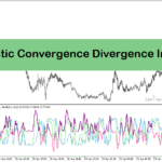 خرید و دانلود دانلود اندیکاتور تشخیص واگرایی استوکاستیک در متاتریدر5 با نام Stochastic Convergence Divergence Indicator