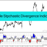 خرید و دانلود دانلود اندیکاتور تشخیص واگرایی RSI برای متاتریدر4 با نام RSI Triple Stochastic Divergence Indicator