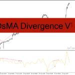 خرید و دانلود دانلود اندیکاتور تشخیص واگرایی برای متاتریدر4 با نام OsMA Divergence v1 Indicator