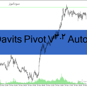 خرید و دانلود دانلود اندیکاتور تشخیص پیوت برای متاتریدر4 با نام Davits Pivot V3.2 Auto
