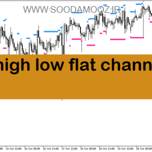 خرید و دانلود دانلود اندیکاتور تشخیص کانال برای متاتریدر5 با نام high low flat channel