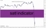 خرید و دانلود دانلود اندیکاتور تضمینی فارکس برای متاتریدر4 با نام satl indicator