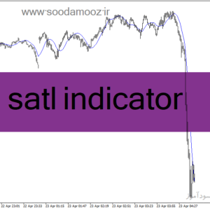 خرید و دانلود دانلود اندیکاتور تضمینی فارکس برای متاتریدر4 با نام satl indicator