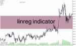 خرید و دانلود دانلود اندیکاتور تضمینی فارکس، برای متاتریدر4 با نام linreg indicator