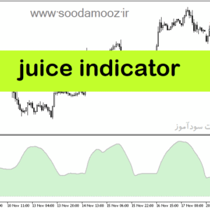 خرید و دانلود دانلود اندیکاتور تضمینی فارکس برای متاتریدر5 با نام juice indicator