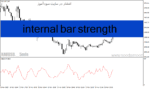 خرید و دانلود دانلود اندیکاتور تغییر روند برای متاتریدر4 با نام internal bar strength