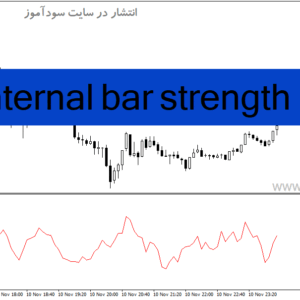 خرید و دانلود دانلود اندیکاتور تغییر روند برای متاتریدر4 با نام internal bar strength