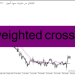خرید و دانلود دانلود اندیکاتور تقاطع میانگین متحرک برای متاتریدر4 با نام weighted cross