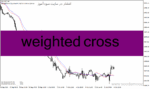 خرید و دانلود دانلود اندیکاتور تقاطع میانگین متحرک برای متاتریدر4 با نام weighted cross