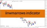 خرید و دانلود دانلود اندیکاتور تقاطع میانیگن متحرک برای متاتریدر4 با نام iinwmarrows indicator