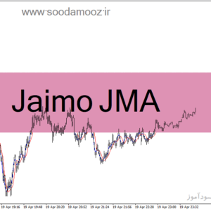 خرید و دانلود دانلود اندیکاتور تقاطع مرگ برای متاتریدر4 با نام Jaimo JMA