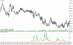 خرید و دانلود دانلود اندیکاتور جدید فارکس برای متاتریدر4 با نام peak buy sell indicator - تصویر 4