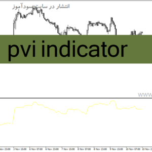خرید و دانلود دانلود اندیکاتور حجم در بورس برای متاتریدر4 با نام pvi indicator
