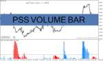 خرید و دانلود دانلود اندیکاتور حجم معاملات در ارز دیجیتال برای متاتریدر4 با نام PSS VOLUME BAR