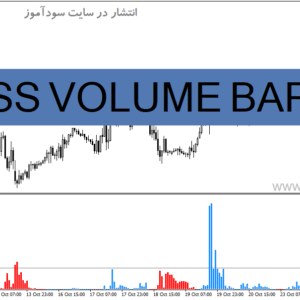 خرید و دانلود دانلود اندیکاتور حجم معاملات در ارز دیجیتال برای متاتریدر4 با نام PSS VOLUME BAR