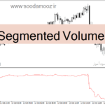 خرید و دانلود دانلود اندیکاتور حجم معاملات برای متاتریدر4 با نام Time Segmented Volume Line