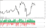 خرید و دانلود دانلود اندیکاتور حجم معاملات مولتی تایم فریم با نام Trading Volume mtf Indicator در متاتریدر4 - تصویر 4