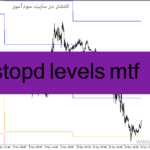 خرید و دانلود دانلود اندیکاتور حد سود و ضرر برای متاتریدر4 با نام stopd levels mtf