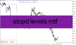 خرید و دانلود دانلود اندیکاتور حد سود و ضرر برای متاتریدر4 با نام stopd levels mtf
