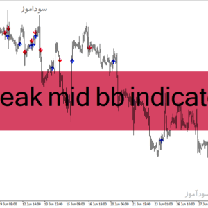 خرید و دانلود دانلود اندیکاتور حرفه ای فارکس برای متاتریدر4 با نام break mid bb indicator