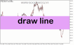خرید و دانلود دانلود اندیکاتور حرفه ای فارکس برای متاتریدر5 با نام draw line