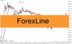 خرید و دانلود دانلود اندیکاتور حرفه ای فارکس برای متاتریدر4 با نام ForexLine