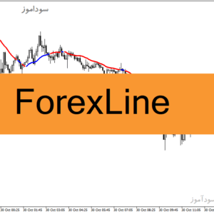 خرید و دانلود دانلود اندیکاتور حرفه ای فارکس برای متاتریدر4 با نام ForexLine