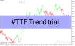 خرید و دانلود دانلود اندیکاتور حرفه ای سیگنال یاب برای متاتریدر4 با نام TTF Trend trial