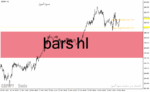 خرید و دانلود دانلود اندیکاتور حمایت مقاومت برای متاتریدر4 با نام bars hl