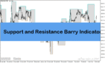 خرید و دانلود دانلود اندیکاتور حمایت و مقاومت متاتریدر5 با نام Support and Resistance Barry Indicator