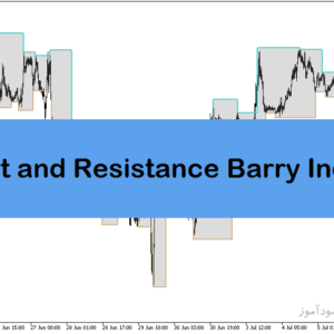 خرید و دانلود دانلود اندیکاتور حمایت و مقاومت متاتریدر5 با نام Support and Resistance Barry Indicator