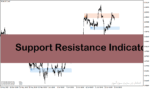 خرید و دانلود دانلود اندیکاتور حمایت و مقاومت برای متاتریدر4 با نام Support Resistance Indicator