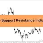 خرید و دانلود دانلود اندیکاتور حمایت و مقاومت متاتریدر4 با نام Simple Support Resistance Indicator