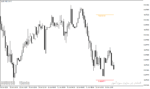 خرید و دانلود دانلود اندیکاتور حمایت و مقاومت متاتریدر4 با نام Simple Support Resistance Indicator - تصویر 4