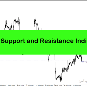 خرید و دانلود دانلود اندیکاتور حمایت و مقاومت برای متاتریدر4 با نام Accura Support and Resistance Indicator