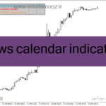 خرید و دانلود دانلود اندیکاتور خبر فارکس برای متاتریدر4 با نام news calendar indicator